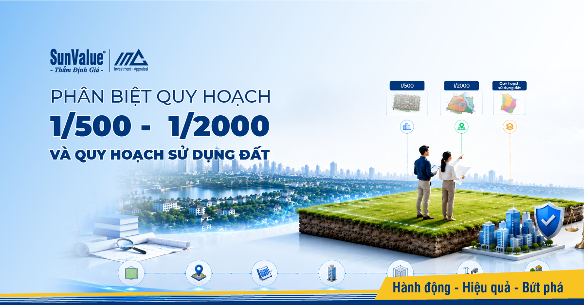 Phân biệt quy hoạch 1/500, 1/2000 và quy hoạch sử dụng đất