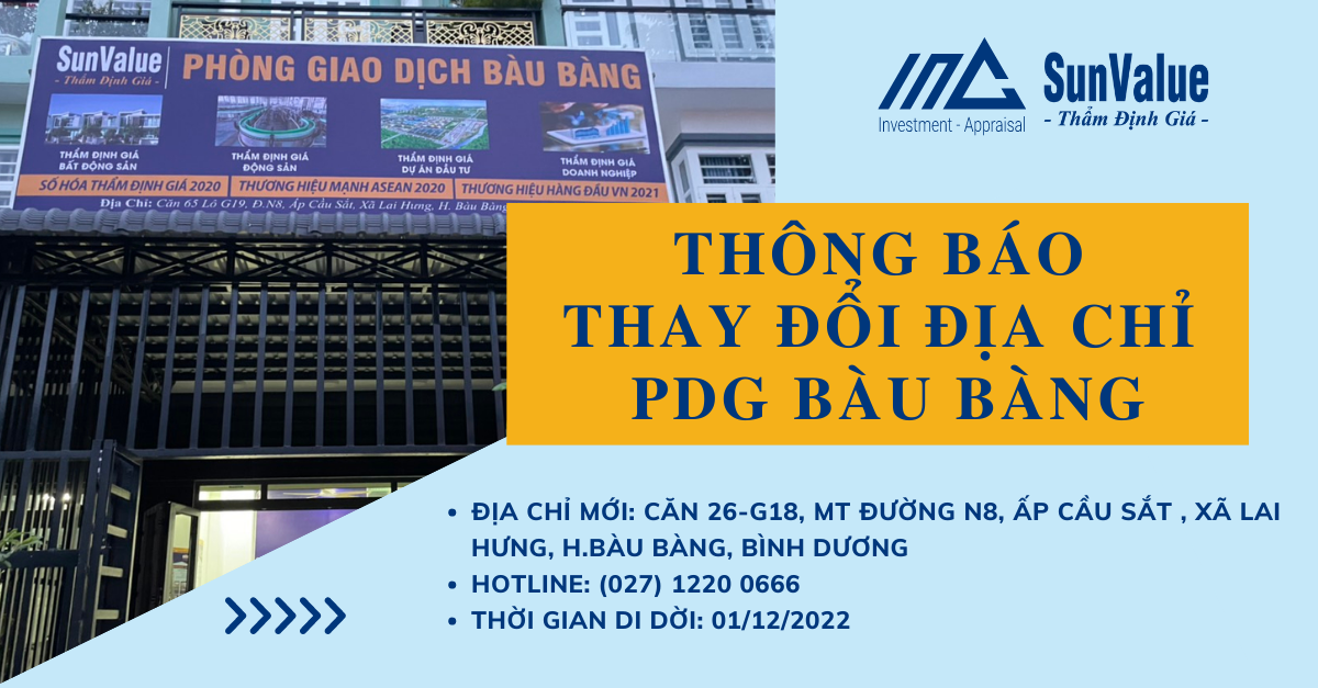 THÔNG BÁO THAY ĐỔI ĐỊA CHỈ PHÒNG GIAO DỊCH BÀU BÀNG