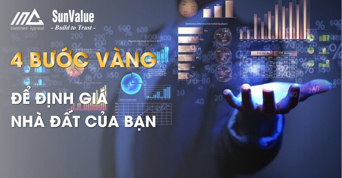 4 BƯỚC VÀNG ĐỂ ĐỊNH GIÁ NHÀ ĐẤT CỦA BẠN