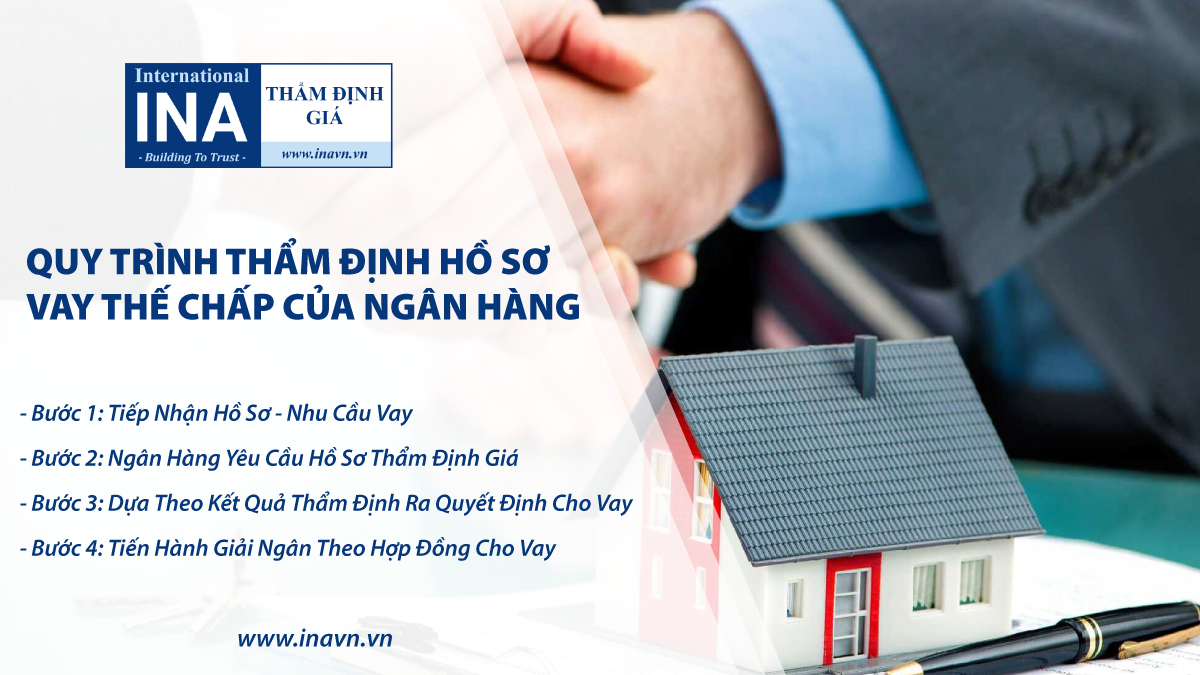 4 BƯỚC ĐƠN GIẢN VAY THẾ CHẤP NGÂN HÀNG 2020