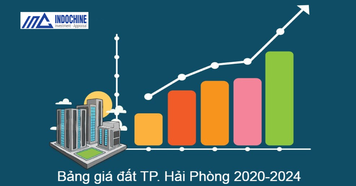 Bảng Giá Đất Hải Phòng giai đoạn 2020 – 2024