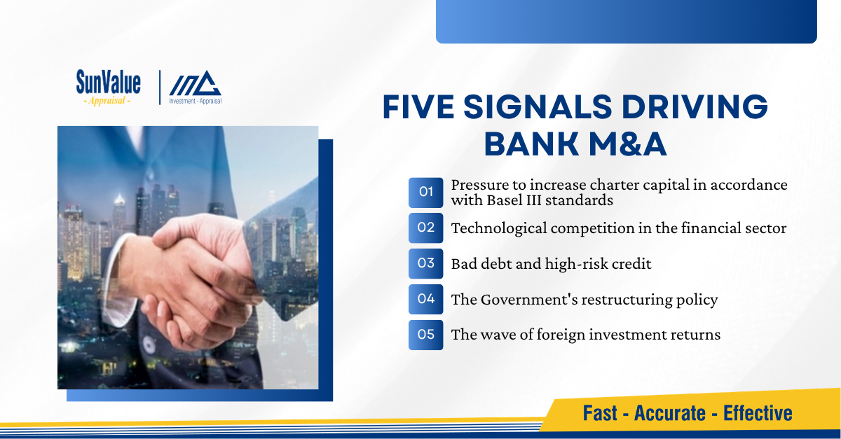 five signals driving bank M&A