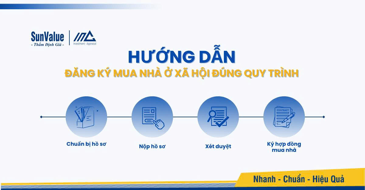 Hướng dẫn đăng ký mua nhà ở xã hội đúng quy trình