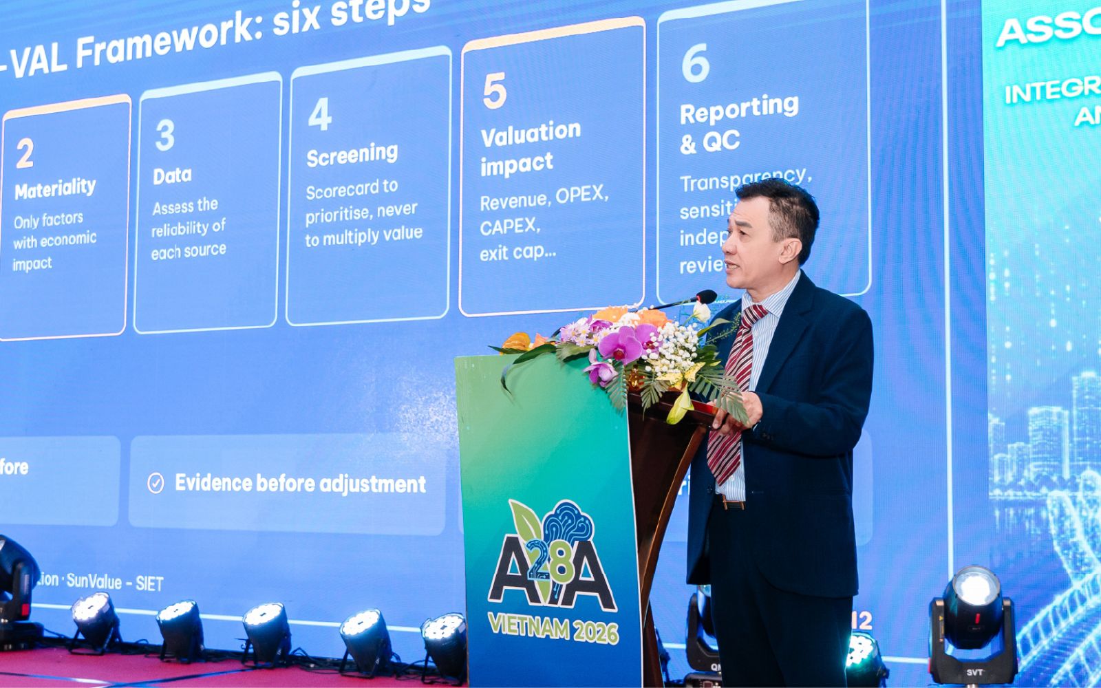 TS. Trương Thái Sơn trình bày tham luận chuyên môn về ESG và chuyển đổi số trong thẩm định giá tại AVA 28