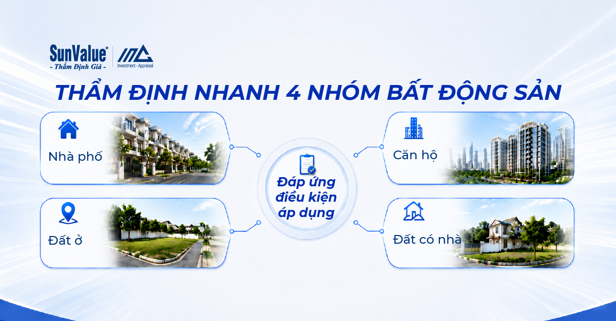 Những loại bất động sản nào có thể thẩm định nhanh