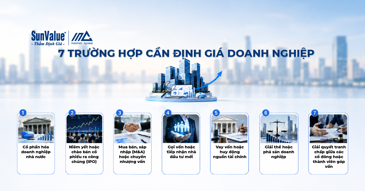 7 trường hợp cần định giá doanh nghiệp