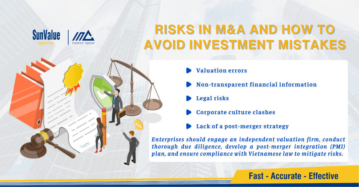 risks in M&A and how to avoid investment mistakes