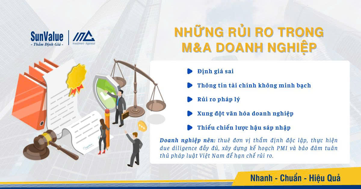 Những rủi ro trong M&A và cách tránh sai lầm khi đầu tư