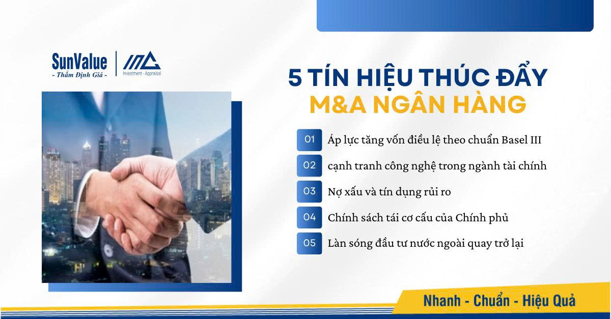 5 tín hiệu thúc đẩy M&A ngân hàng thời đại mới