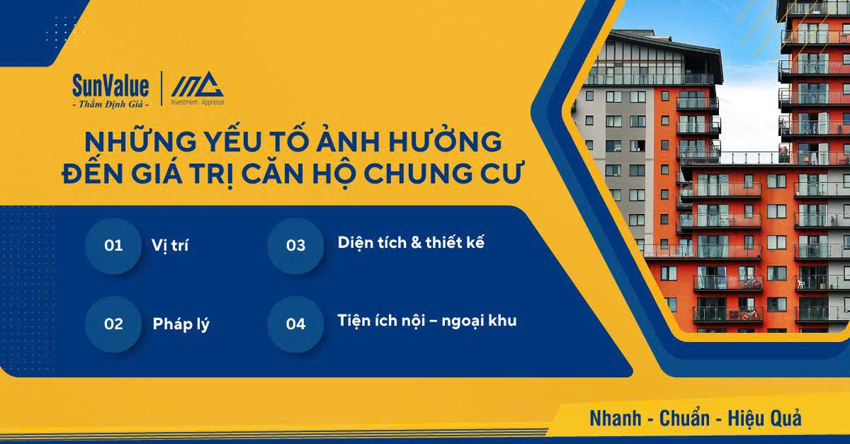 Những yếu tố ảnh hưởng đến giá trị và cách định giá căn hộ chung cư