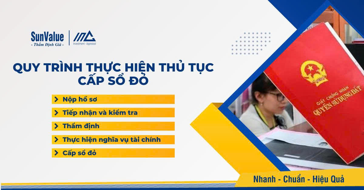Quy trình thực hiện thủ tục cấp sổ đỏ