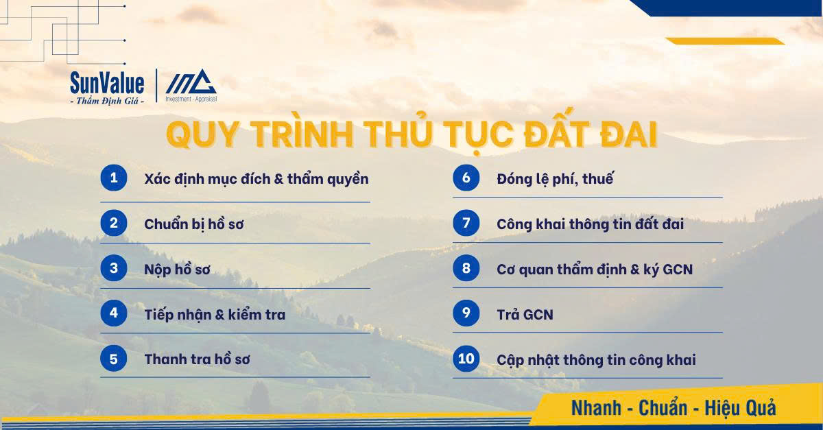 Quy trình thủ tục đất đai