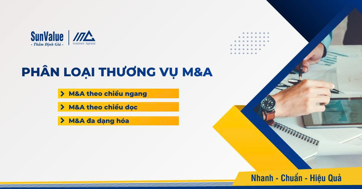Phân loại thương vụ M&A