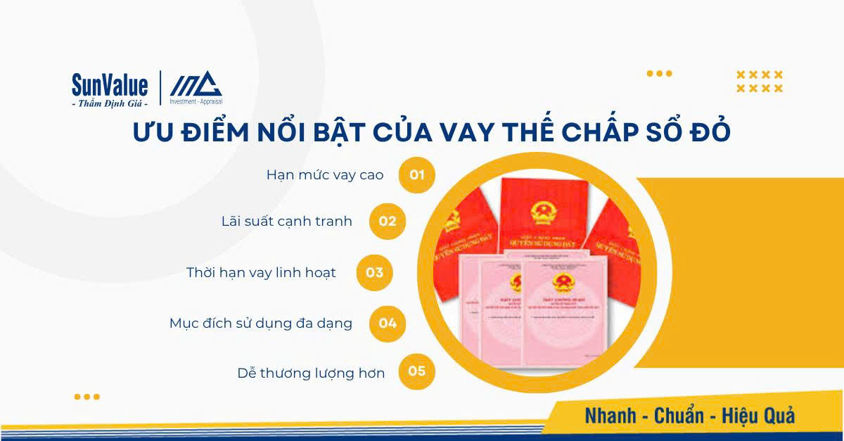 Ưu điểm nổi bật của vay thế chấp sổ đỏ